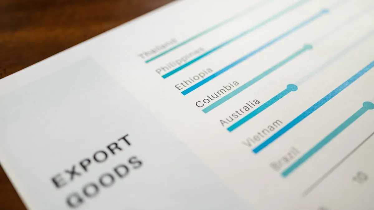 Chart displaying global export goods data, highlighting key countries and trends.
