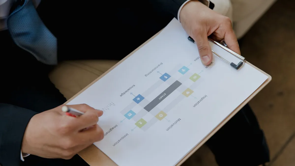 Close-up of a business person reviewing a strategic plan on a clipboard with a pen.