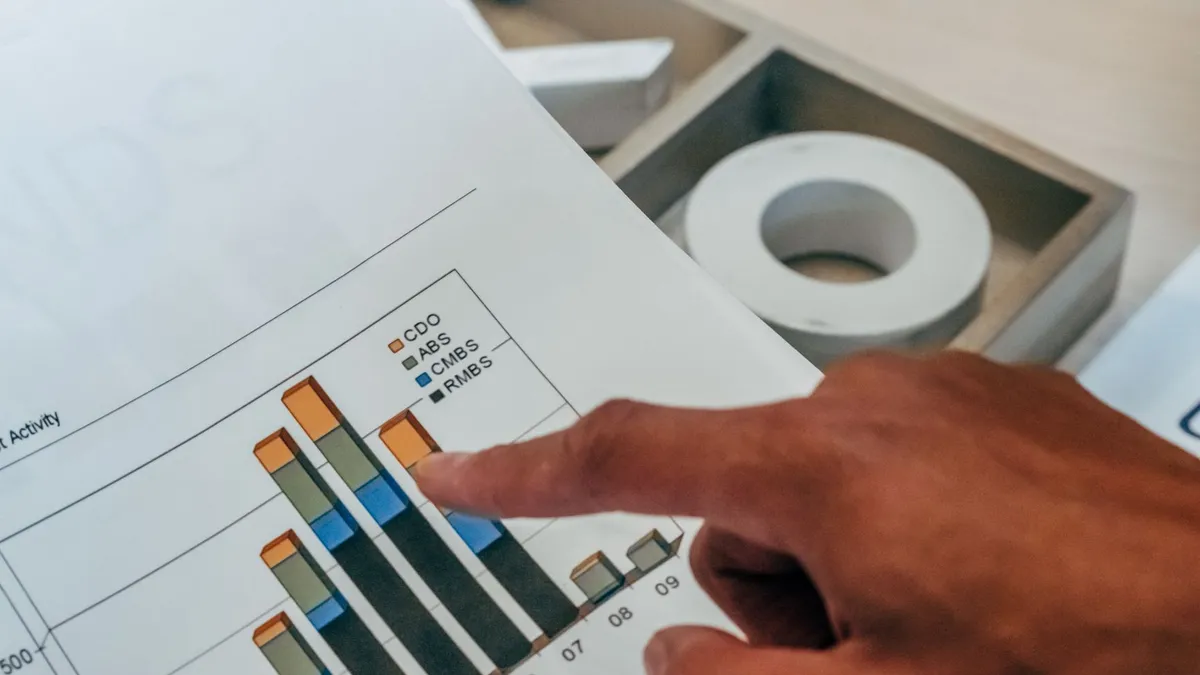 Close-up of a hand pointing to a financial graph in a document showing analytical data.