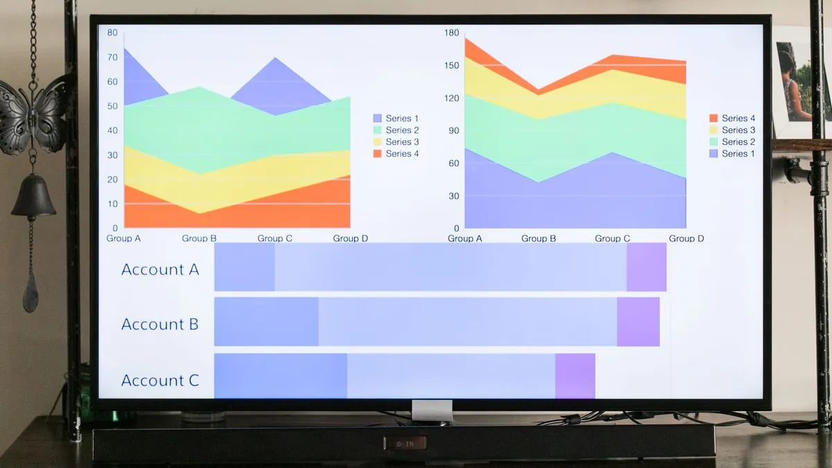Television displaying colorful charts and graphs in a cozy indoor setting.