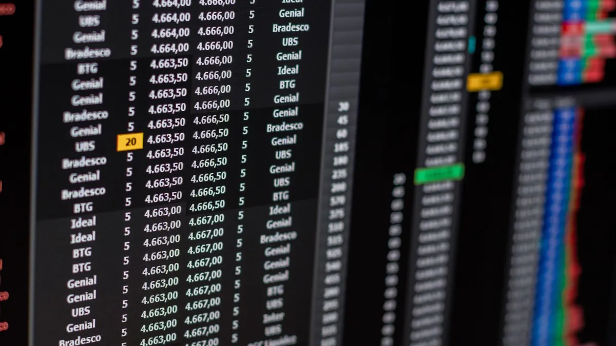 Close-up of financial data on a computer screen showing stock market trends.