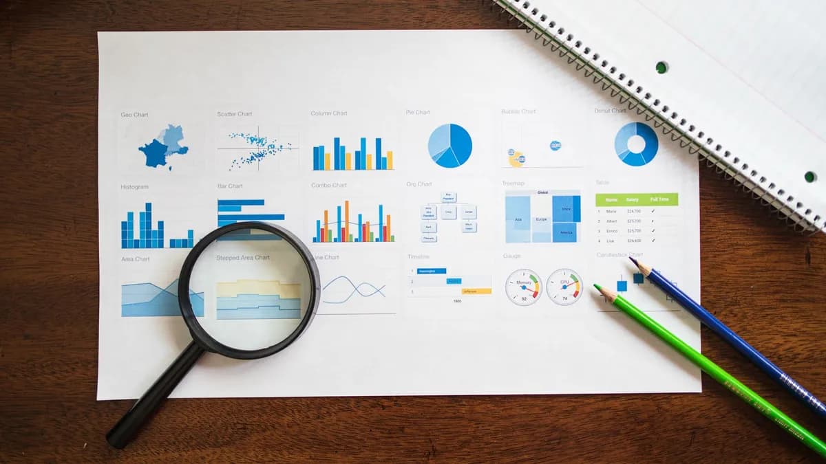 Overhead view of charts and graphs with magnifying glass and stationery on wooden table.