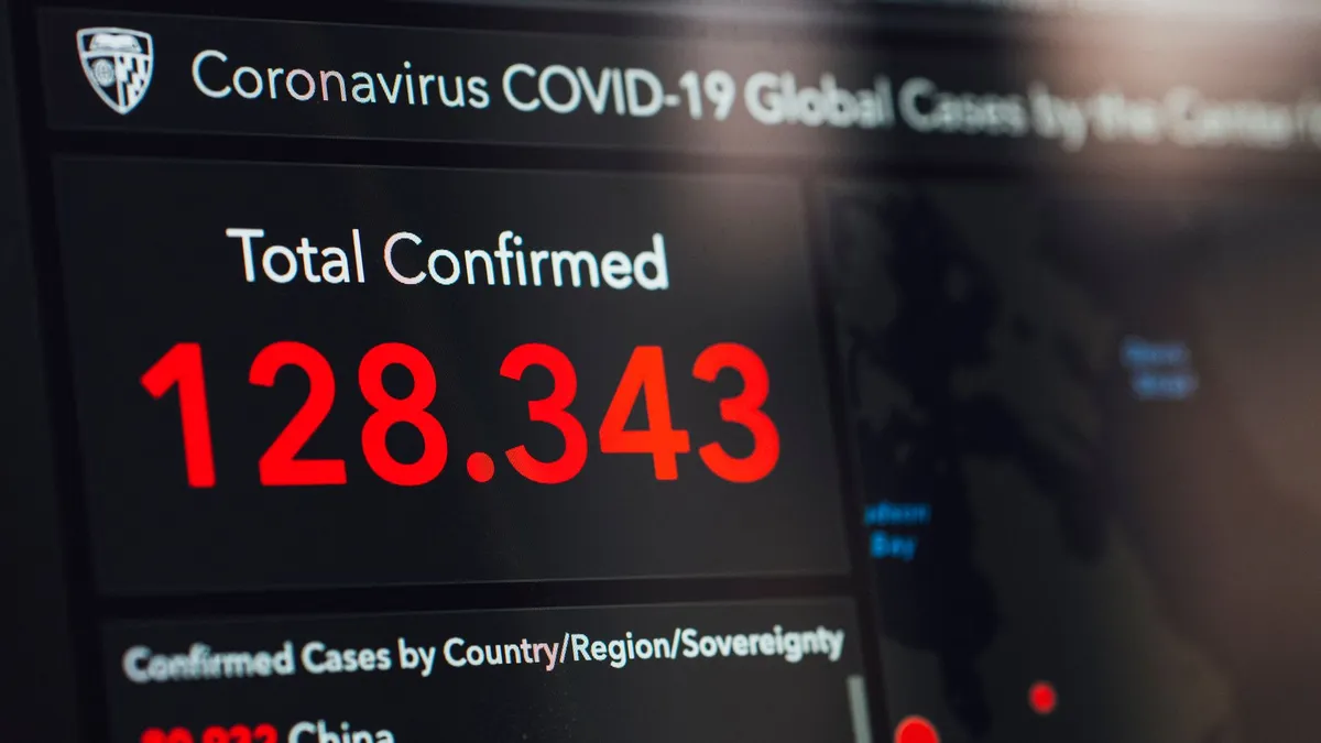 Digital display showing COVID-19 global confirmed cases in real-time.