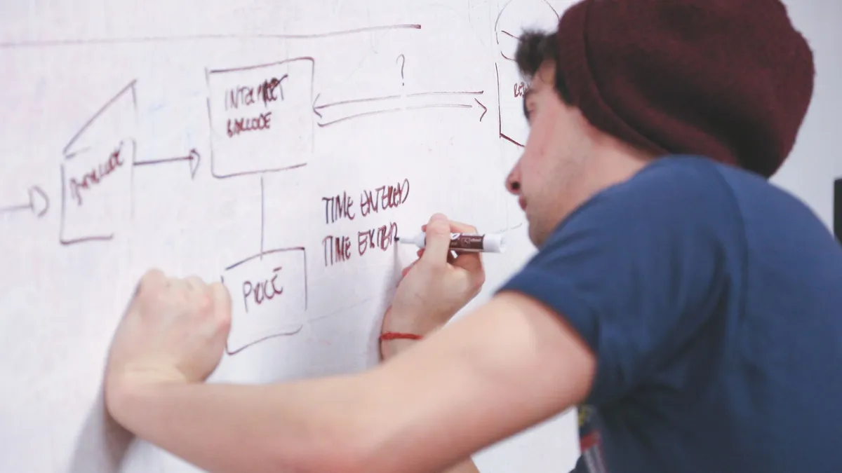 Creative young man working on a strategy plan on a whiteboard at the office.